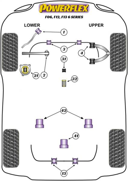 32- PU Lager Buchse hinten Schaltgestänge für BMW 6er + M6 F06 F12 F13
