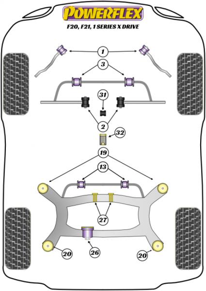 32- PU Lager Buchse hinten Schaltgestänge für BMW 1er F20 F21 PFF5-4632