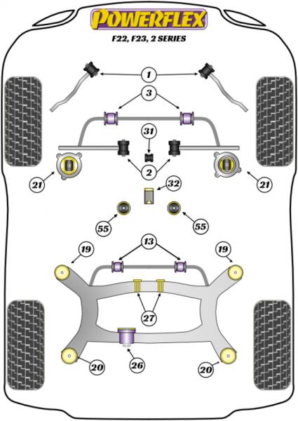 2- PU Querlenkerlager innen Sturzkorrektur +/- 0.5° VA für BMW 2er F22 F23