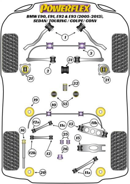 3- Stabilisatorlager 26.5mm VA für BMW 3er E90 E91 E92 E93 Powerflex 5-4602-26.5