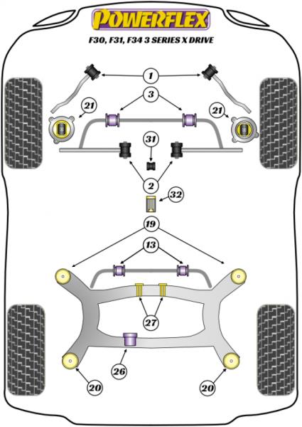 32- PU Lager Buchse hinten Schaltgestänge für BMW 3er + M3 F30 F31 F34 F80