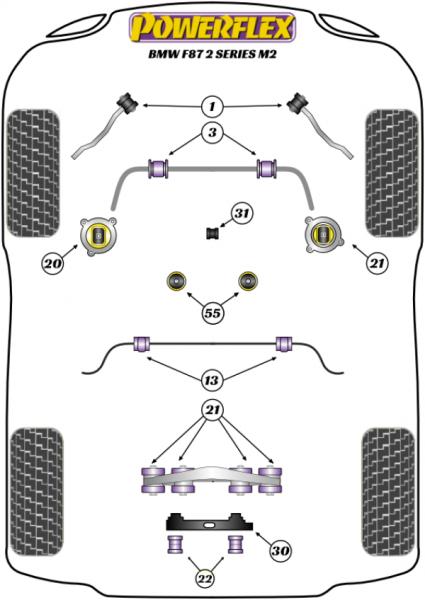 55- PU Getriebelager für BMW 2er M2 Coupe F87 70 Shore Road Powerflex