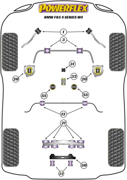 55- PU Getriebelager für BMW 4er M4 F82 F83 70 Shore Road Powerflex