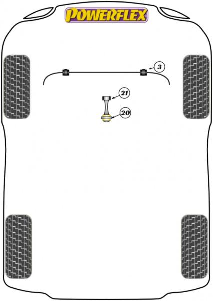 3 - PU Stabilisatorlager Vorderachse 23.2mm Hyundai I20 I20N BC3 Powerflex