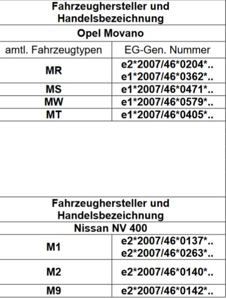 Movano B MAD Zusatzluftfeder Automatische Niveauregulierug Zwillingsbereifung