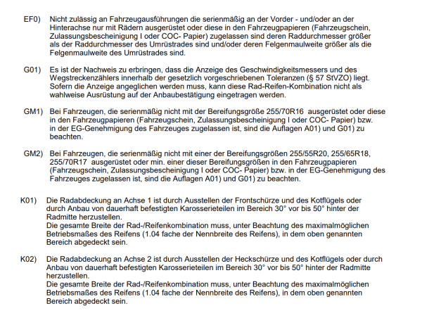 Fondmetal Bluster Felge für Ranger bis 2023 20 Zoll 9x20 ET48 schwarz RF19388
