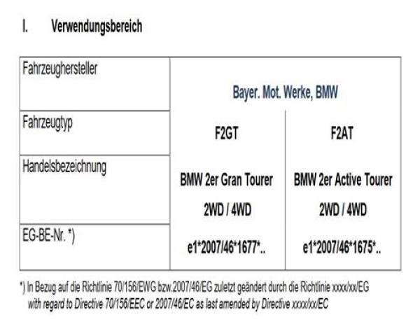 für BMW 2er Grand Tourer F46 MAD Zusatzfedern Verstärkungsfedern HV-023065 2 er
