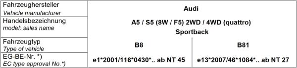 für Audi A6 4G C7 MAD Zusatzfedern Verstärkungsfedern Höherlegung Hinterachse HV-042085