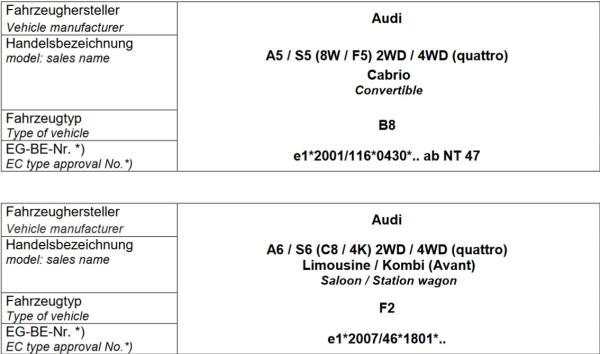 für Audi A6 4G C7 MAD Zusatzfedern Verstärkungsfedern Höherlegung Hinterachse HV-042085