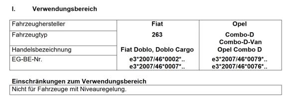 für Combo D Tour MAD Zusatzfedern Höherlegungsfedern Verstärkungsfedern HA HV-051745