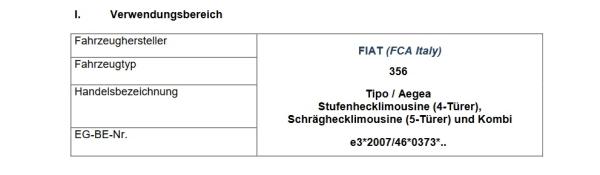 für Fiat Tipo 356 357 MAD Zusatzfedern Höherlegungsfedern Verstärkung HA HV-051885