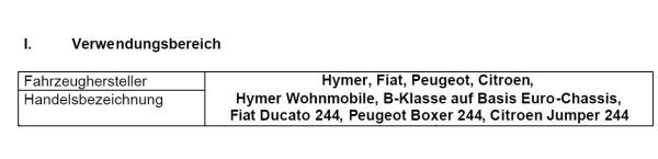 für Hymer B-Classic 544 655 664 244 Höherlegung Höherlegungsfedern Zusatzfedern