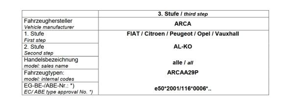Für Arca Wohnmobil mit AL-KO AMC Tandemachse 90mm MAD Höherlegungsfedern Zusatzfedern HA