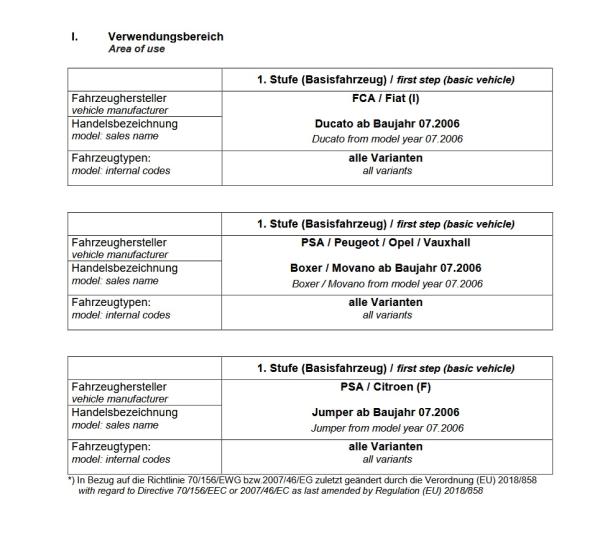 Für Boxer mit AL-KO AMC Achse 90mm MAD Höherlegungsfedern Zusatzfedern HA 250 290 Y