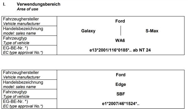 Für Ford Edge SBF MAD Zusatzfedern HA Verstärkung der Serienfeder HV-063905