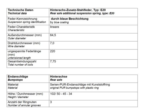 MAD Höherlegungsfedern ca. 20mm für Ford Kuga III DFK HA Zusatzfeder HV-063945