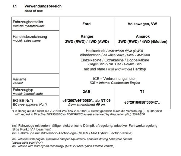 für Amarok MAD verstärkte Höherlegungsfedern Zusatzluftfedern Basis 25-30mm VA HA
