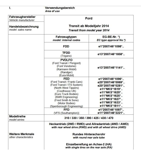 MAD Zusatzfedern Höherlegungsfedern für Transit VII Allrad 4x4 310 330 350 Heavy Duty HA