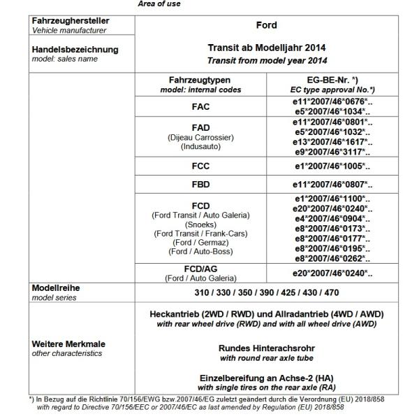 MAD Zusatzfedern Höherlegungsfedern für Transit VII Allrad 4x4 310 330 350 Heavy Duty HA