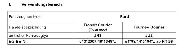 für Transit Tourneo Courier verstärkte MAD Höherlegungsfedern Hinterachse Verstärkungsfedern HV-068228
