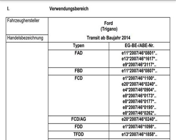 Ford Transit VII RWD Zwillingsbereifung MAD Zusatzfedern Koni Stoßdämpfer HA