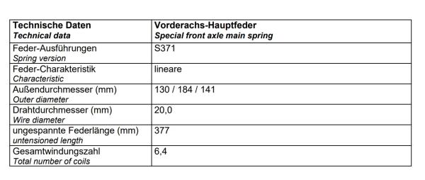 für Ford Transit VII V363 MAD Höherlegungsfedern VA Heavy Duty höher HV-068328