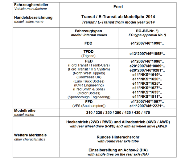 MAD verstärkte Höherlegungsfedern für Transit VII V363 310 330 350 RWD 4WD 4x4 VA HA Medium