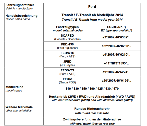 MAD Höherlegungsfedern für Transit VII V363 Hinterradantrieb Allrad 4x4 VA HV-068368