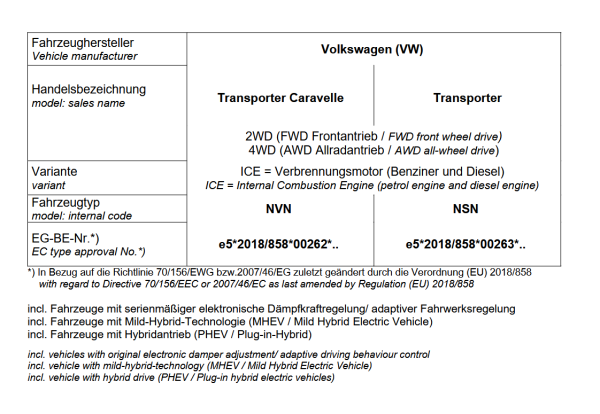 MAD Höherlegungsfedern Zusatzfedern Low Duty VA HA für T7 Transporter Caravelle