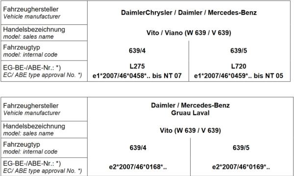 MAD Zusatzfedern Viano Vito V-Klasse W639 Verstärkung Höherlegung ca. 25-30mm HA HV-098055