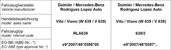 MAD Zusatzfedern Viano Vito V-Klasse W639 Verstärkung Höherlegung ca. 25-30mm HA HV-098055