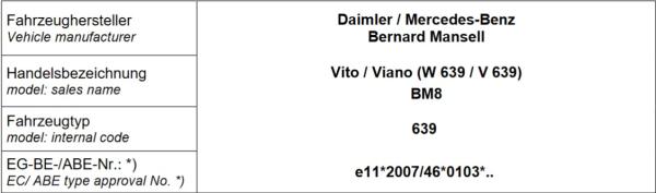 MAD Zusatzfedern Viano Vito V-Klasse W639 Verstärkung Höherlegung ca. 25-30mm HA HV-098055