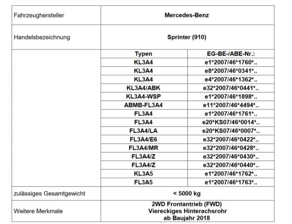 für Sprinter 910 W910 MAD Zusatzfedern Höherlegung 20-25mm Verstärkung HA HV-098