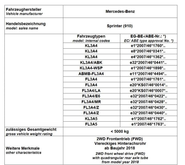 für Sprinter W910 910 MAD Höherlegungsfedern 20-30mm verstärkte Federn VA HA Set