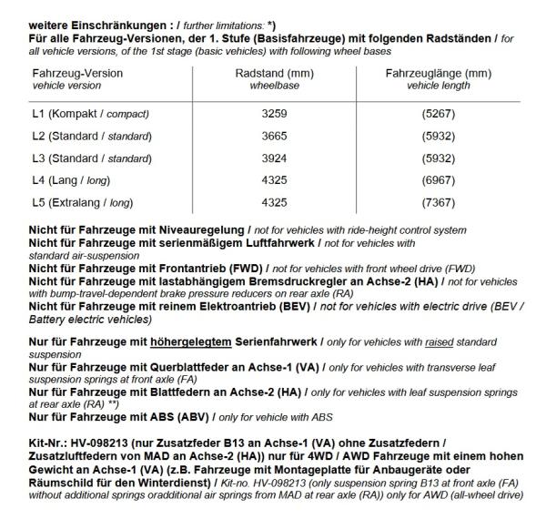 für Sprinter 907 4x4 Allrad MAD Zusatzfedern Höherlegungsfedern VA HV-098213