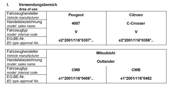 für Citroen C-Crosser MAD Zusatzfedern Höherlegungsfedern Verstärkungsfedern HA HV-104265