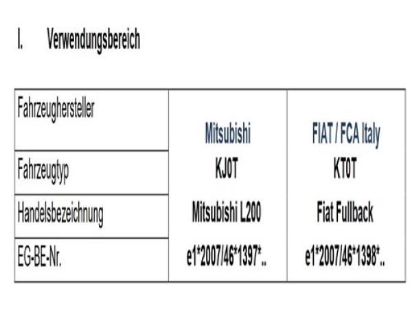für Mitsubishi L200 KJ KK KL MAD Zusatzfedern Höherlegungsfedern ca. 25-30mm HA HV-104380