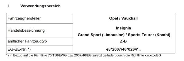 für Insignia B Sports Tourer Z18 MAD Verstärkte Federn 20mm Höherlegung HA