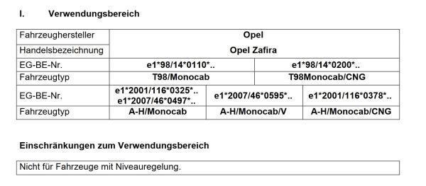 für Opel Zafira B A-H MAD Zusatzfedern Verstärkungsfedern HA HV-124125