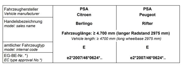 Rifter L1 L2 MAD Heavy Duty Verstärkte Federn HA Verstärkungsfedern HV-133298