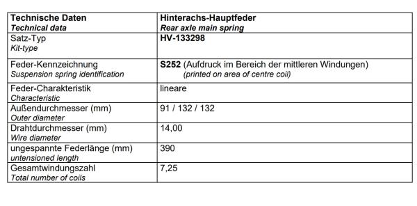 Rifter L1 L2 MAD Heavy Duty Verstärkte Federn HA Verstärkungsfedern HV-133298