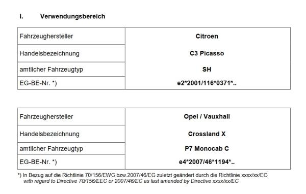 für Opel Crossland X P7 MAD verstärkte Höherlegungsfedern 20mm HA HV-133308