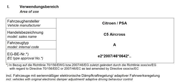 für Citroen C5 Aircross MAD Zusatzfedern Höherlegungsfedern 20mm Verstärkung HA