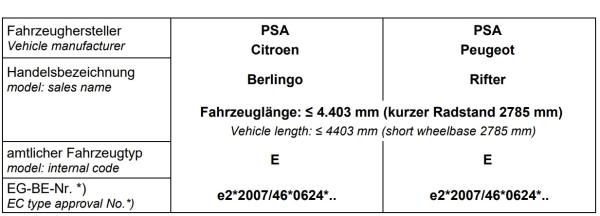 Rifter L1 L2 MAD Heavy Duty Verstärkte Federn HA Verstärkungsfedern HV-133298