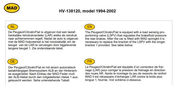 MAD Zusatzfedern für Hymer B-Classic 544 655 664 244 244L Hinterachse HV-138120