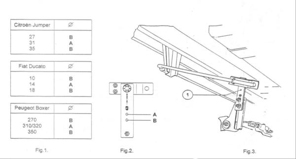 für Peugeot Boxer 244 MAD Höherlegungsfedern 30mm Zusatzfedern HA HV-138120