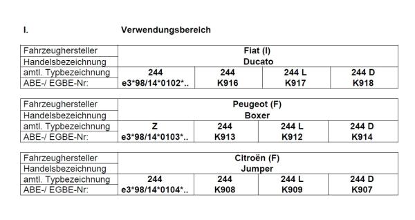 für Peugeot Boxer 244 MAD Höherlegungsfedern 30mm Zusatzfedern HA HV-138120