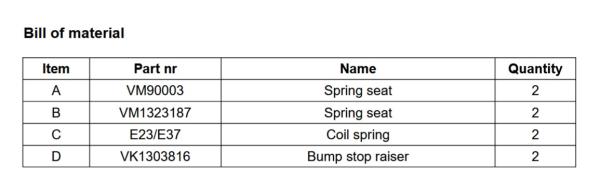 für Ducato 250 290 MAD Heavy Duty Höherlegungsfedern Zusatzfedern Höherlegung ca. 35/30mm VA HA