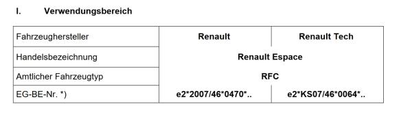 Für Renault Grand Scenic IV RFA ca. 15 mm MAD Höherlegungsfedern HA HV-140638