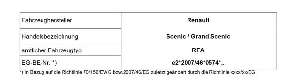 Für Renault Scenic IV RFA MAD Verstärkungsfedern Hinterachse HV-140638